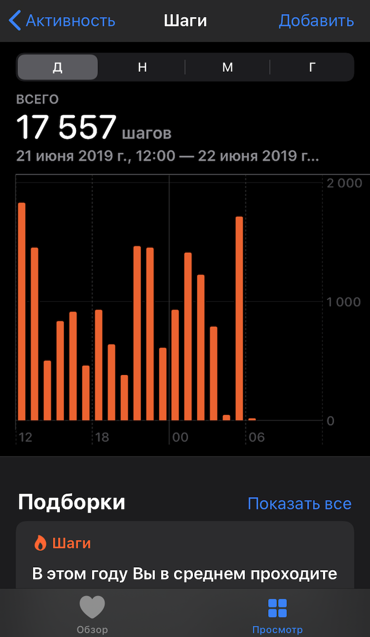 Первый день фестиваля в 2019 году. Обычно я столько не хожу