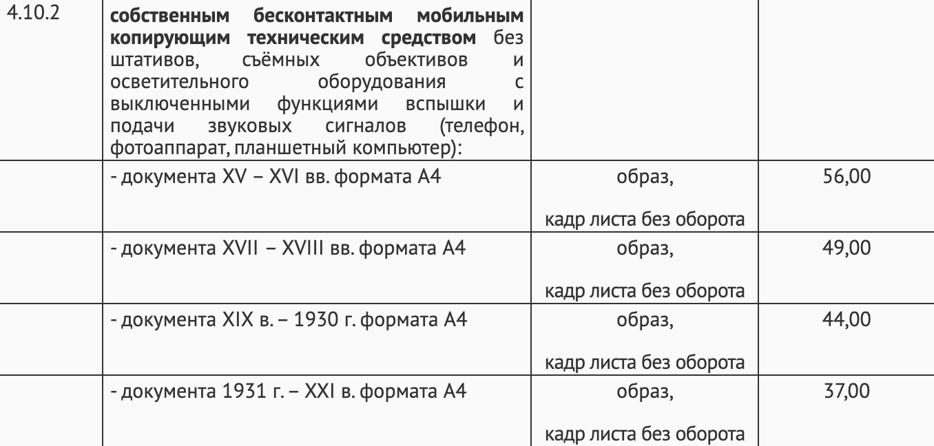 Прейскурант с сайта Государственного архива РФ в Москве. Необходимость платить за возможность делать копии — настоящая боль для всех историков. Это очень мешает работе