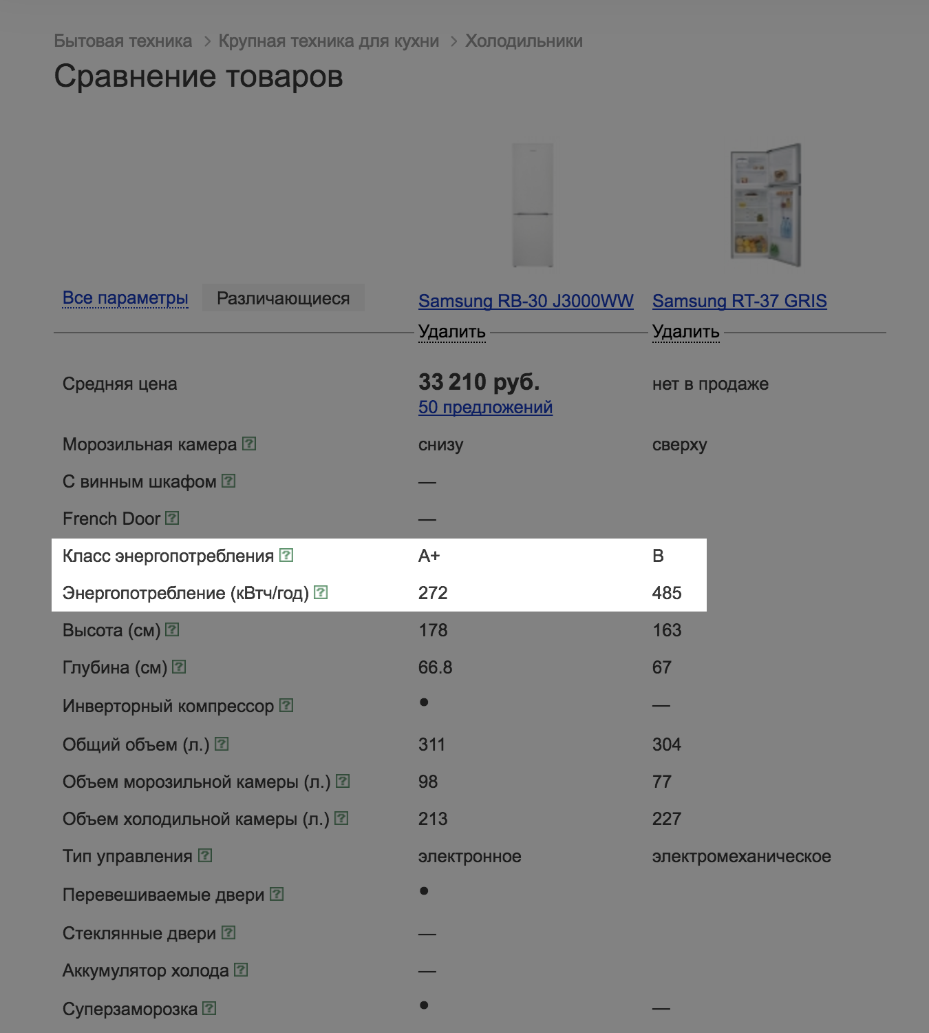Для сравнения мы постарались найти максимально похожие холодильники