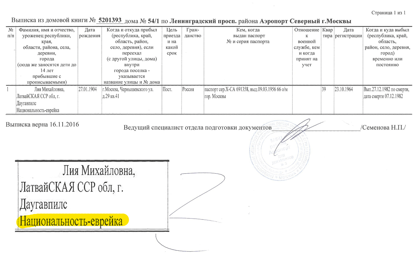 Такую выписку в МФЦ района «Аэропорт» получил автор нашей статьи про оформление гражданства Израиля. Эти данные были актуальны в 1982 году