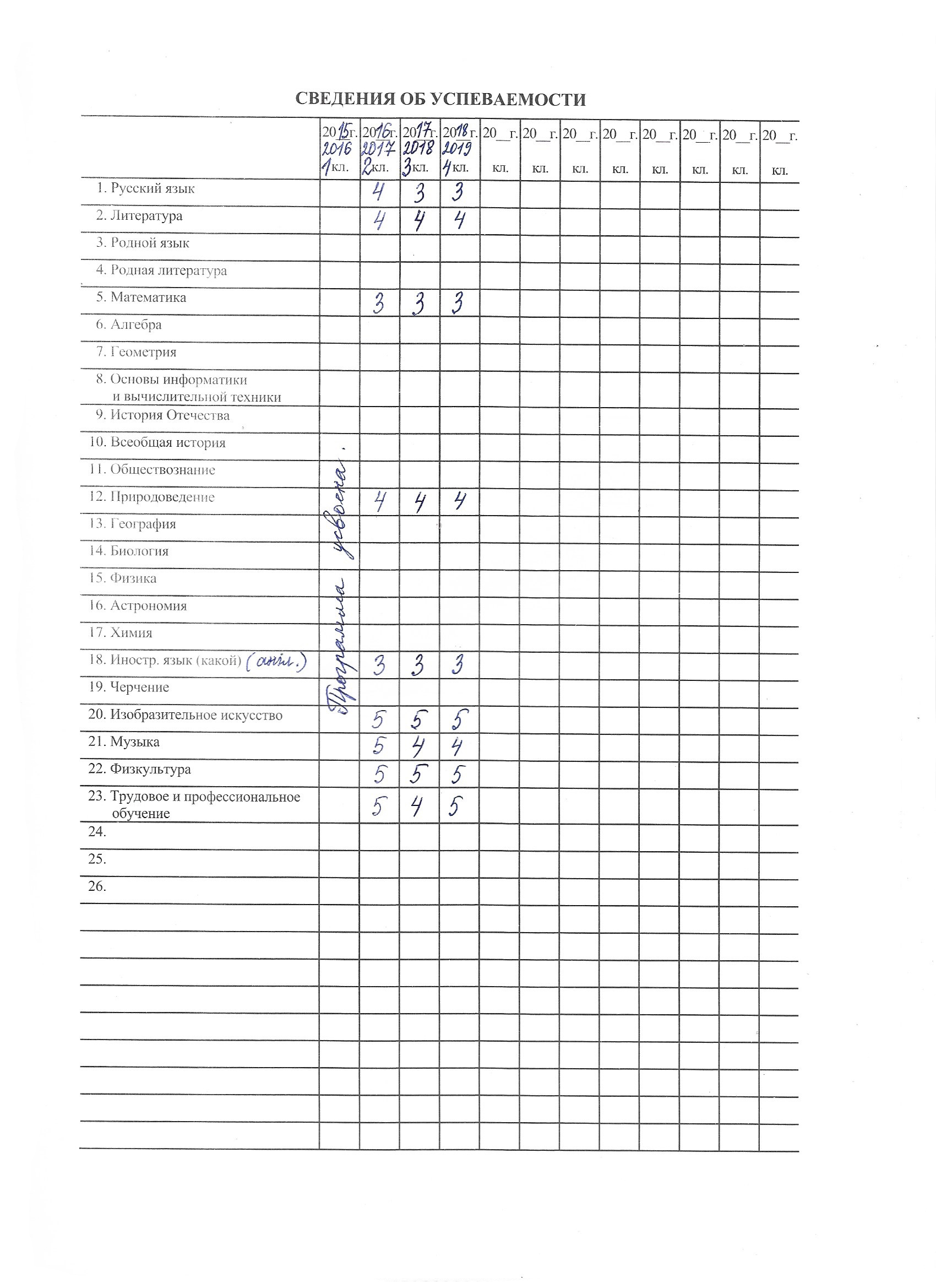Это страница из личного дела с оценками за все годы. По успеваемости видно, что дочь гораздо больше интересовалась музыкой и ИЗО, чем русским и математикой