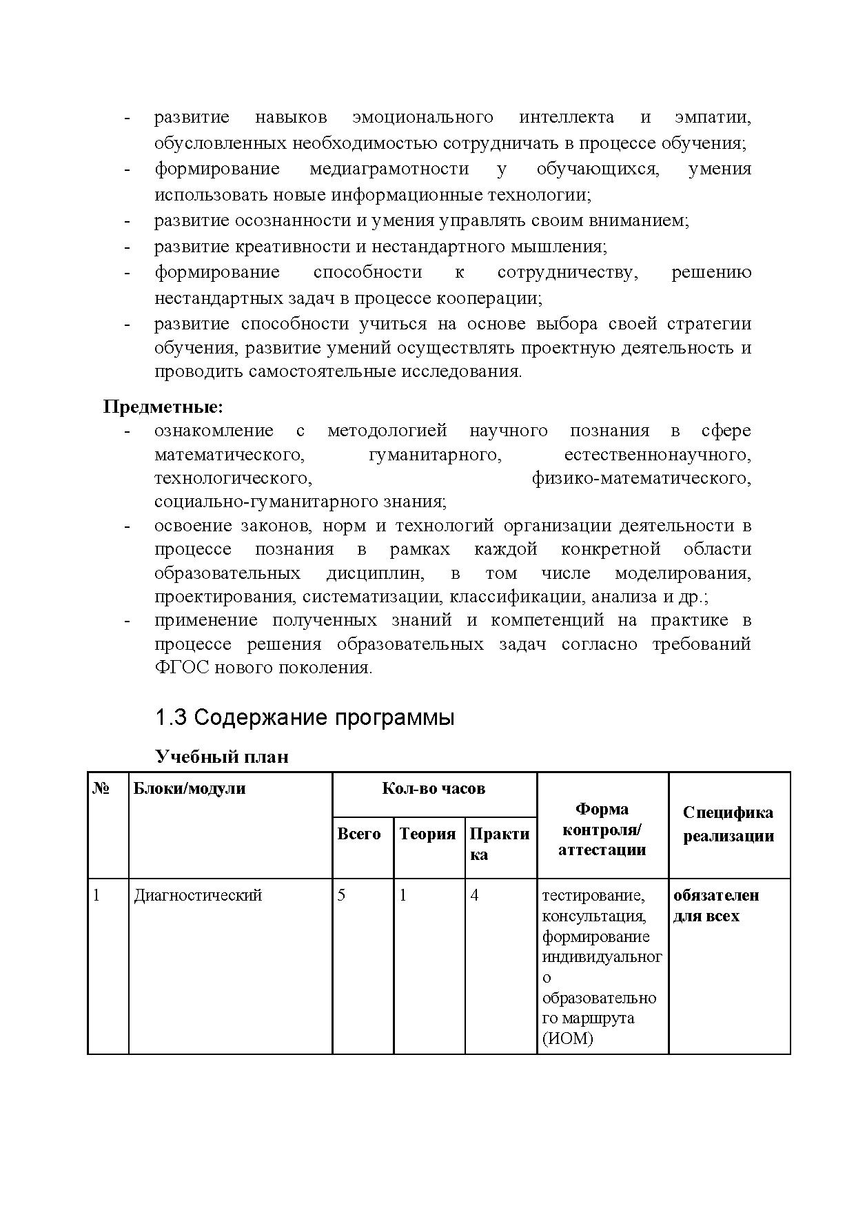 После тестирования детей мне прислали программу обучения