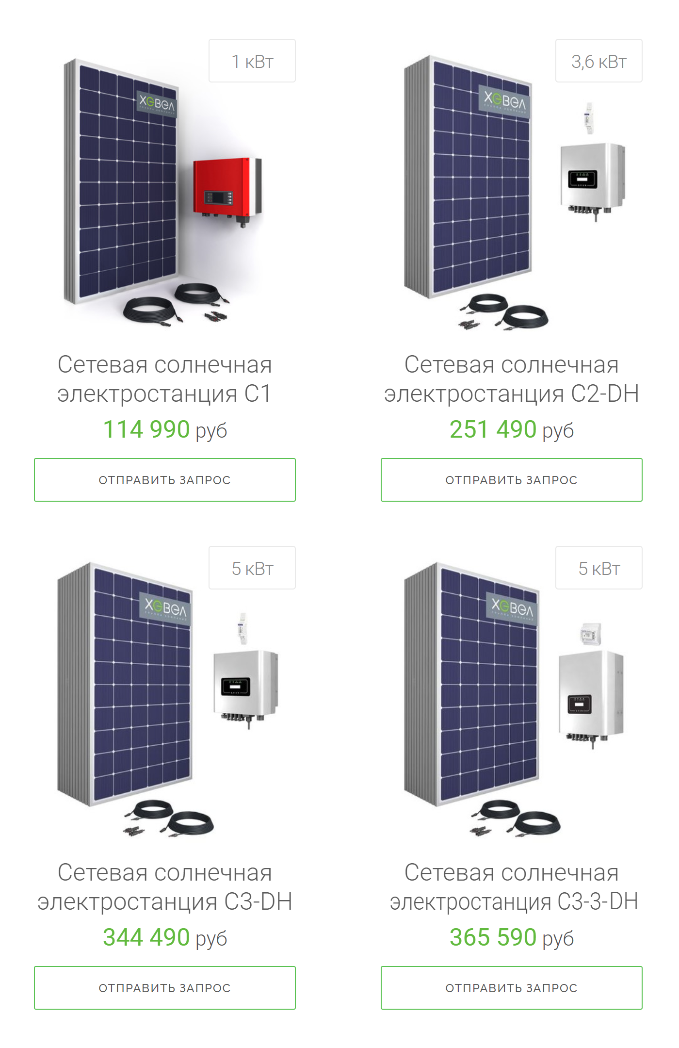 Сетевые солнечные станции. Источник: hevelsolar.com