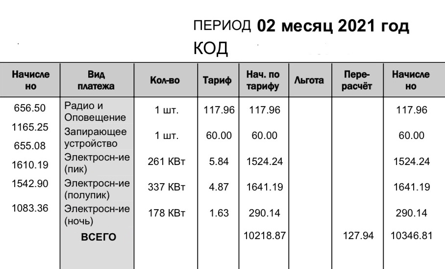 Выписка из моего единого платежного документа