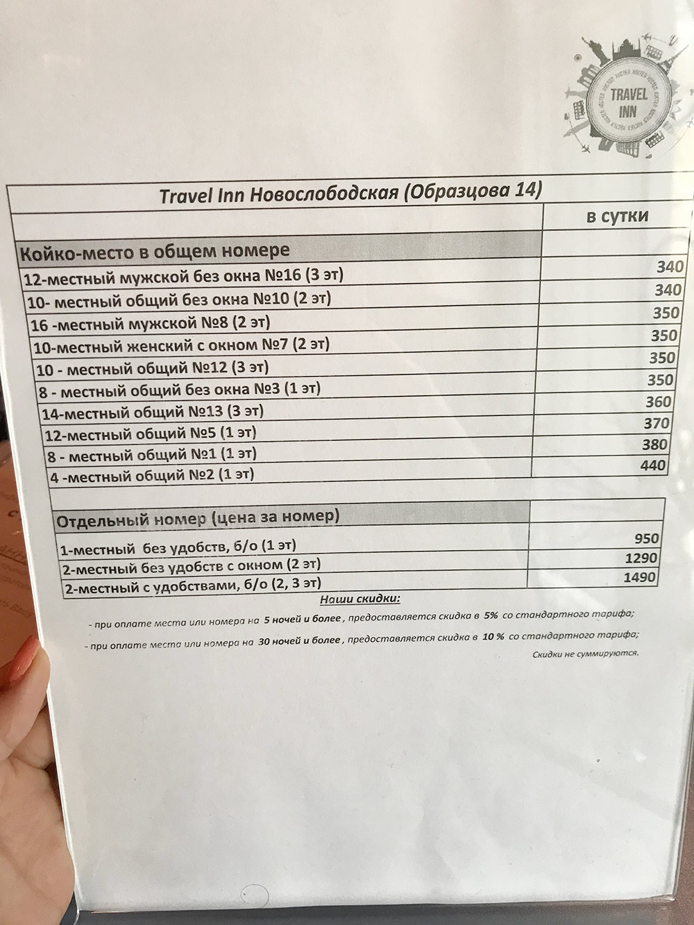 Цены, которые действуют в хостеле сейчас. Б/о — это номер без окна, под удобствами в отдельных номерах подразумевается личный душ