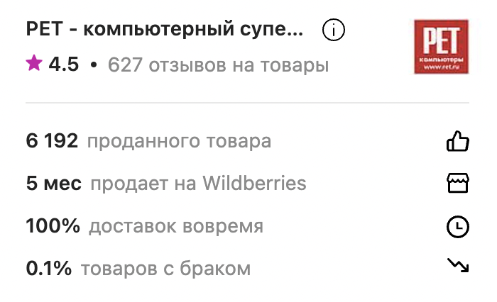 Вот так выглядит рейтинг продавца на «Вайлдберриз». Источник: wildberries.ru
