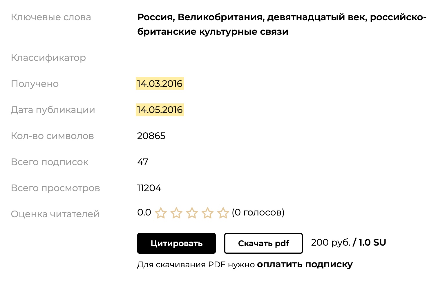 Обратите внимание, что дата обращения к статье и дата публикации могут отличаться. Источник: history.jes.su