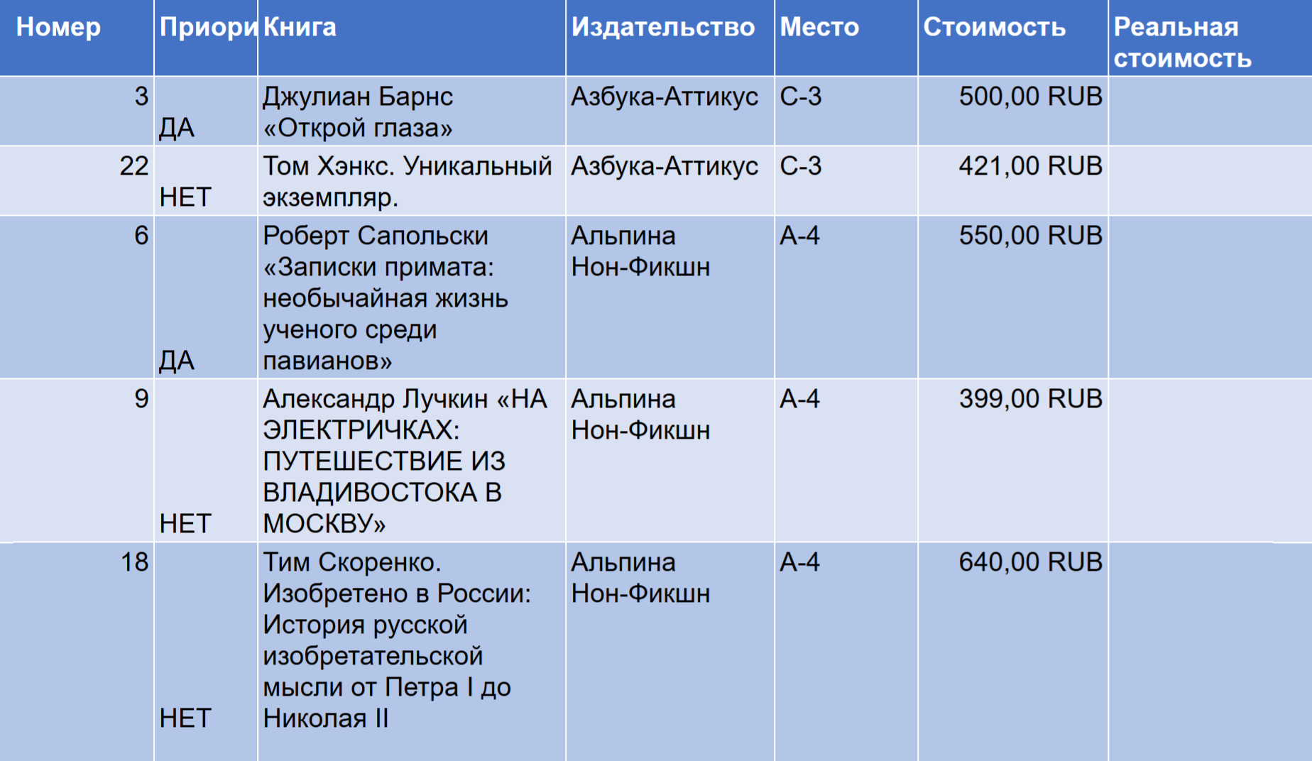 С такой табличкой я хожу на ярмарку