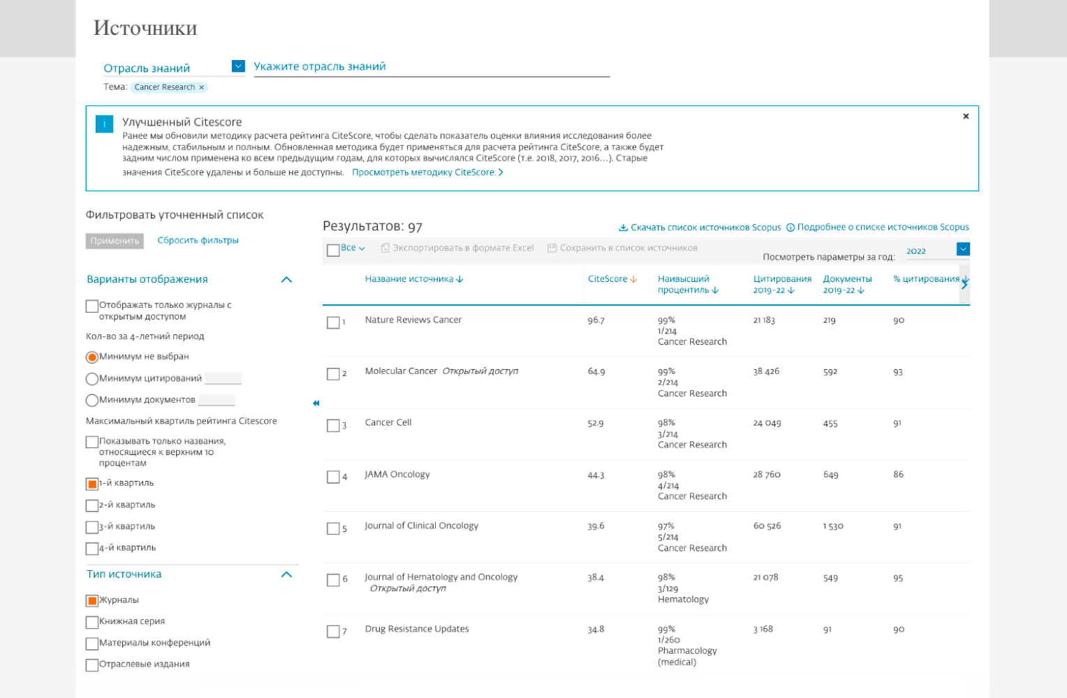 Рейтинг журналов по онкологии, можно посмотреть индекс цитирования