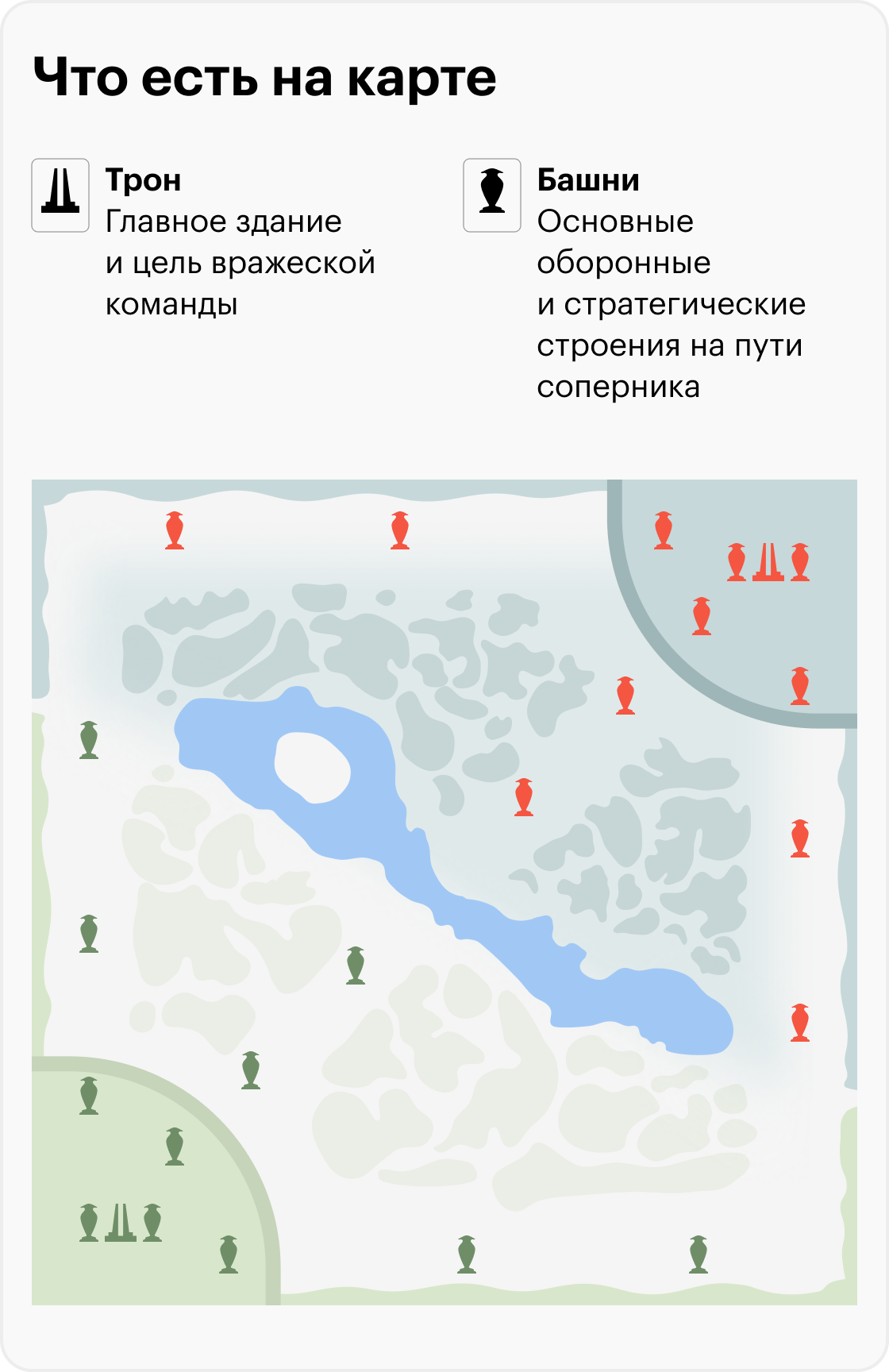 Схематичное изображение карты исходя из расположения стратегических объектов