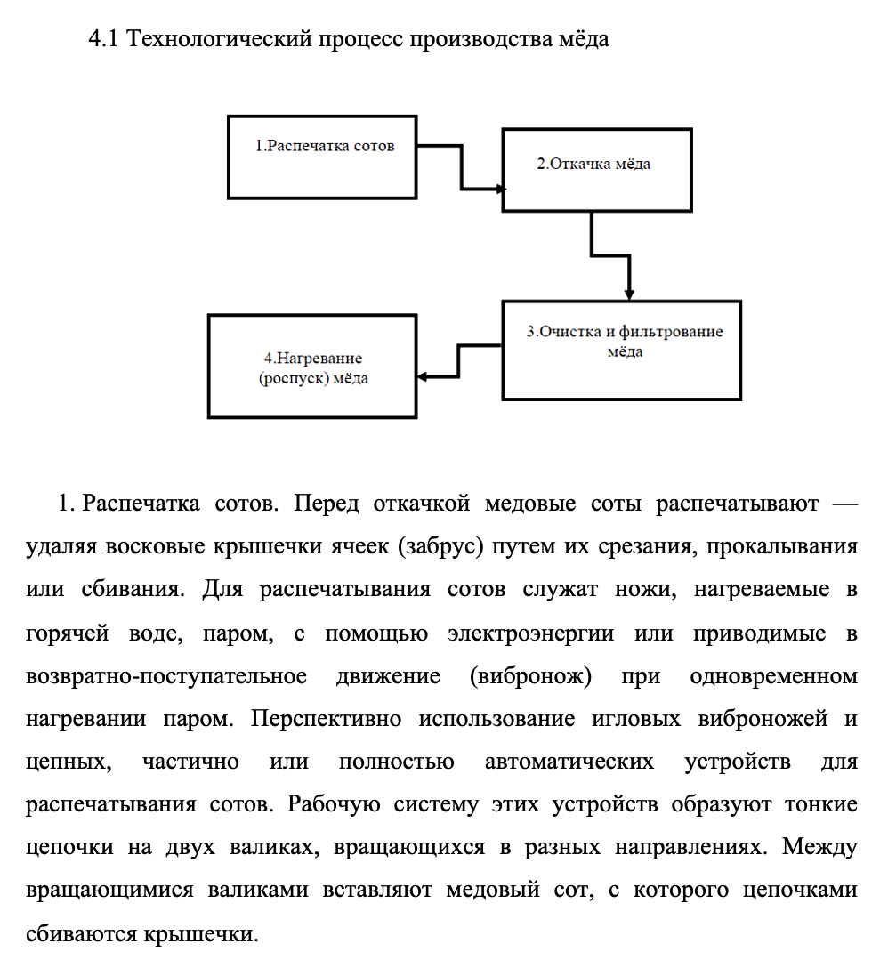 Студентка факультета аналитического контроля качества химических соединений в томском вузе прописывала технологический процесс производства меда