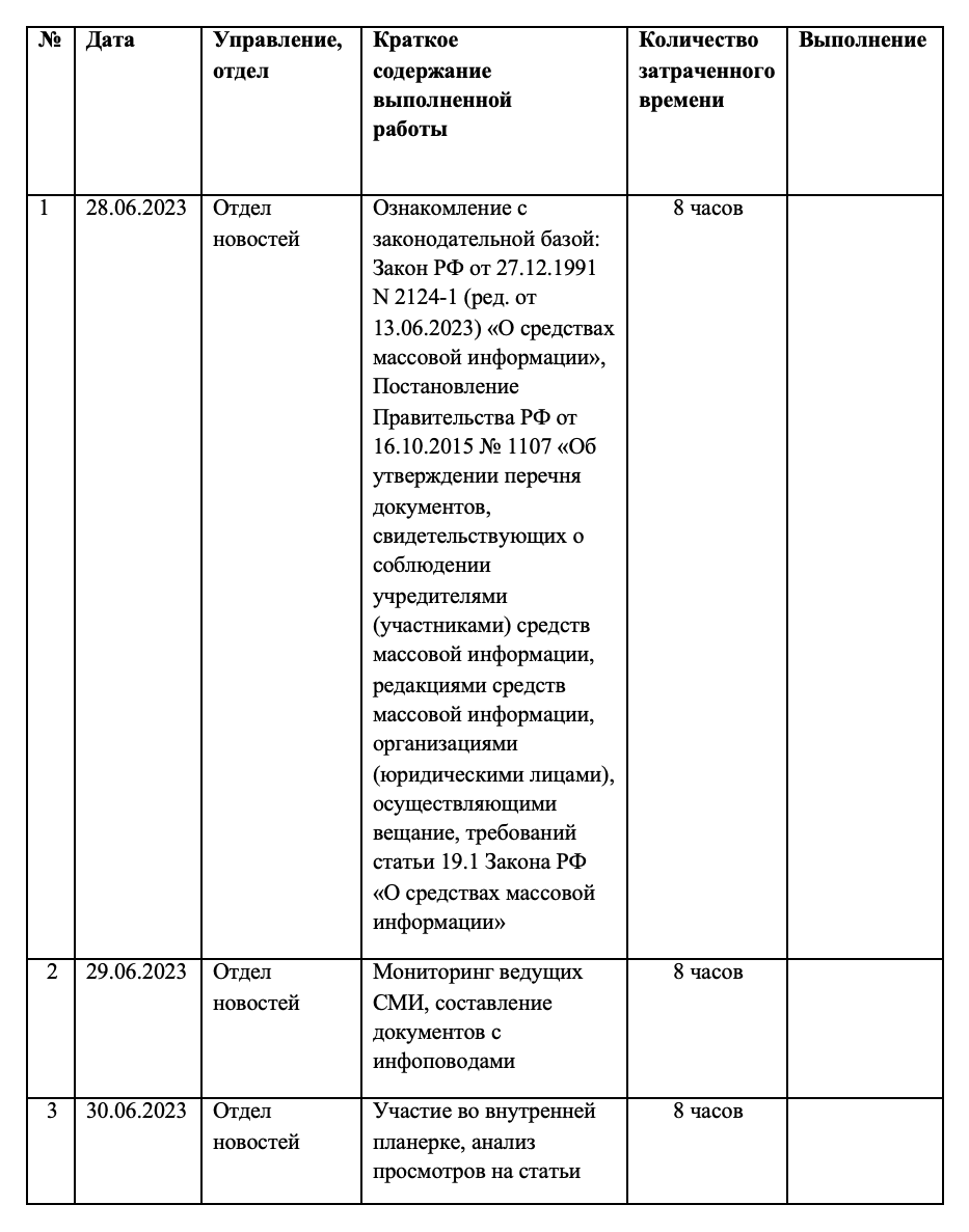 В этой таблице можно продублировать информацию из предыдущей, добавив подробности о работе, которую вы проделали, чтобы выполнить задачу