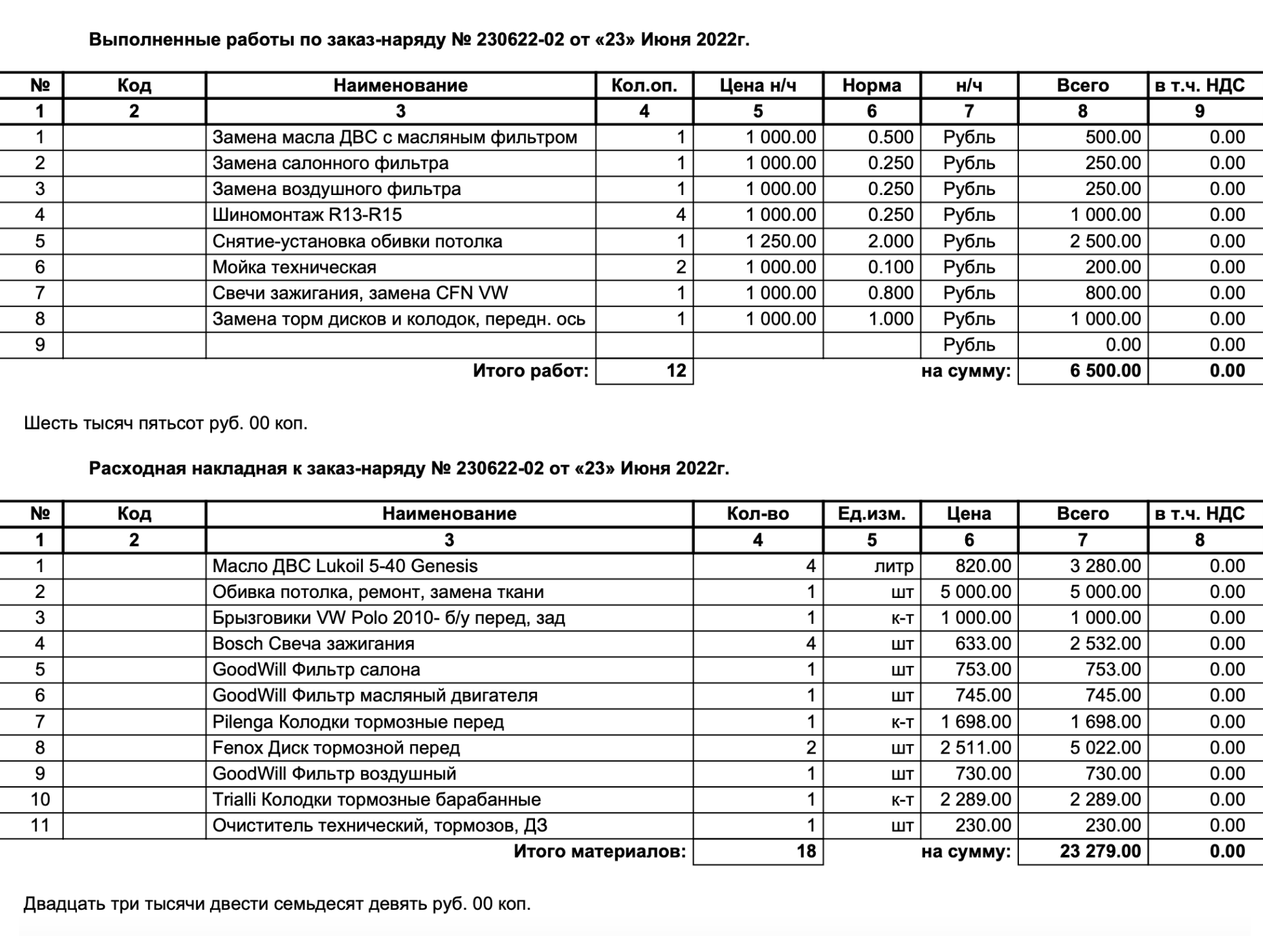 Обслужила машину после покупки