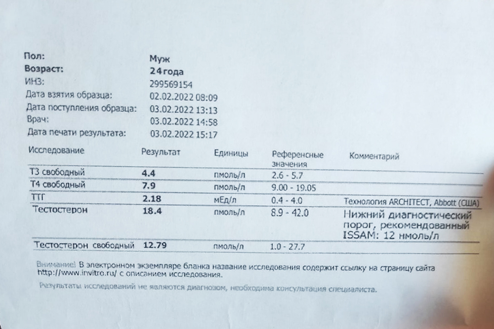 Результаты анализов при подобранной терапии