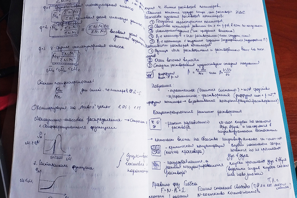 Мой конспект по химии полимеров