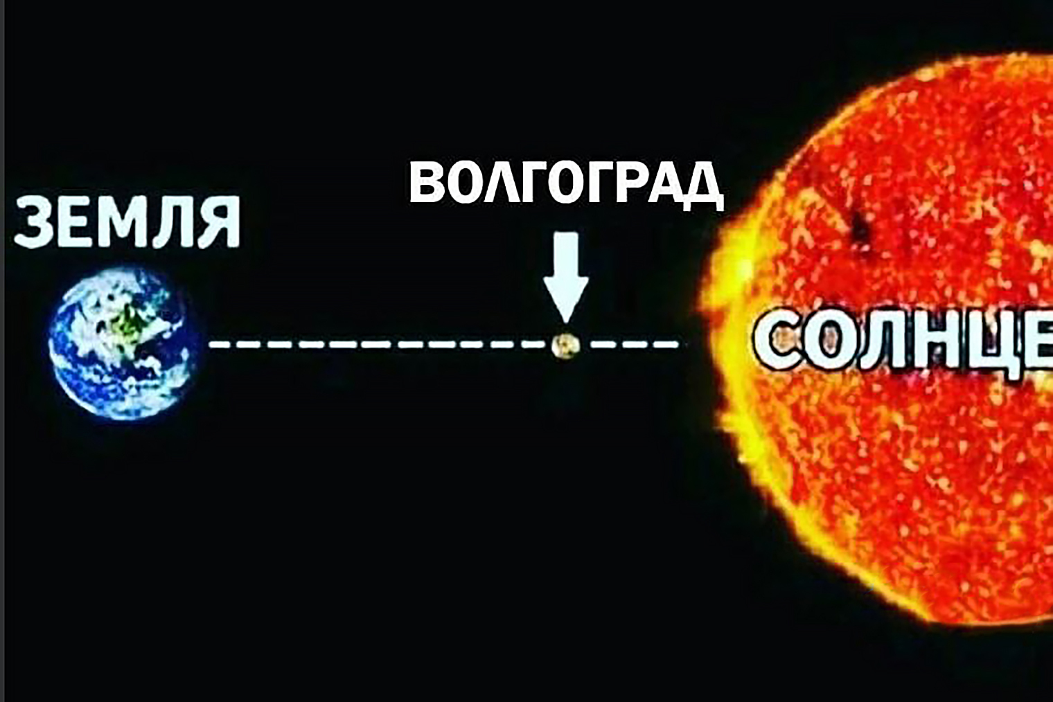 Мем про нашу погоду