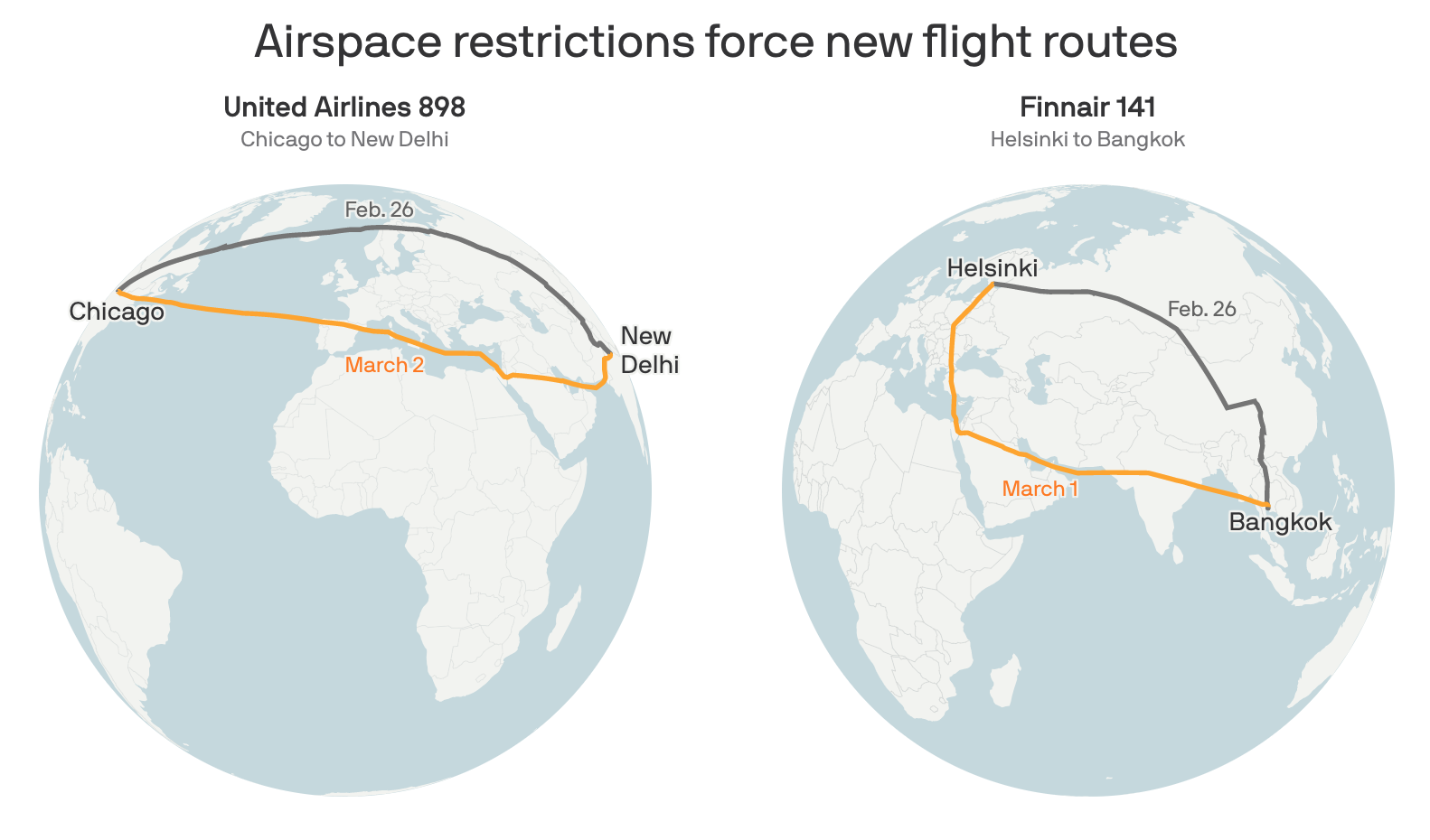 Как изменились маршруты авиакомпаний: United Airlines — из Чикаго до Бангкока; Finnair — из Хельсинки до Бангкока. Черный — 26 февраля. Оранжевый — 2 марта у United и 1 марта у Finnair. Источник: Axios