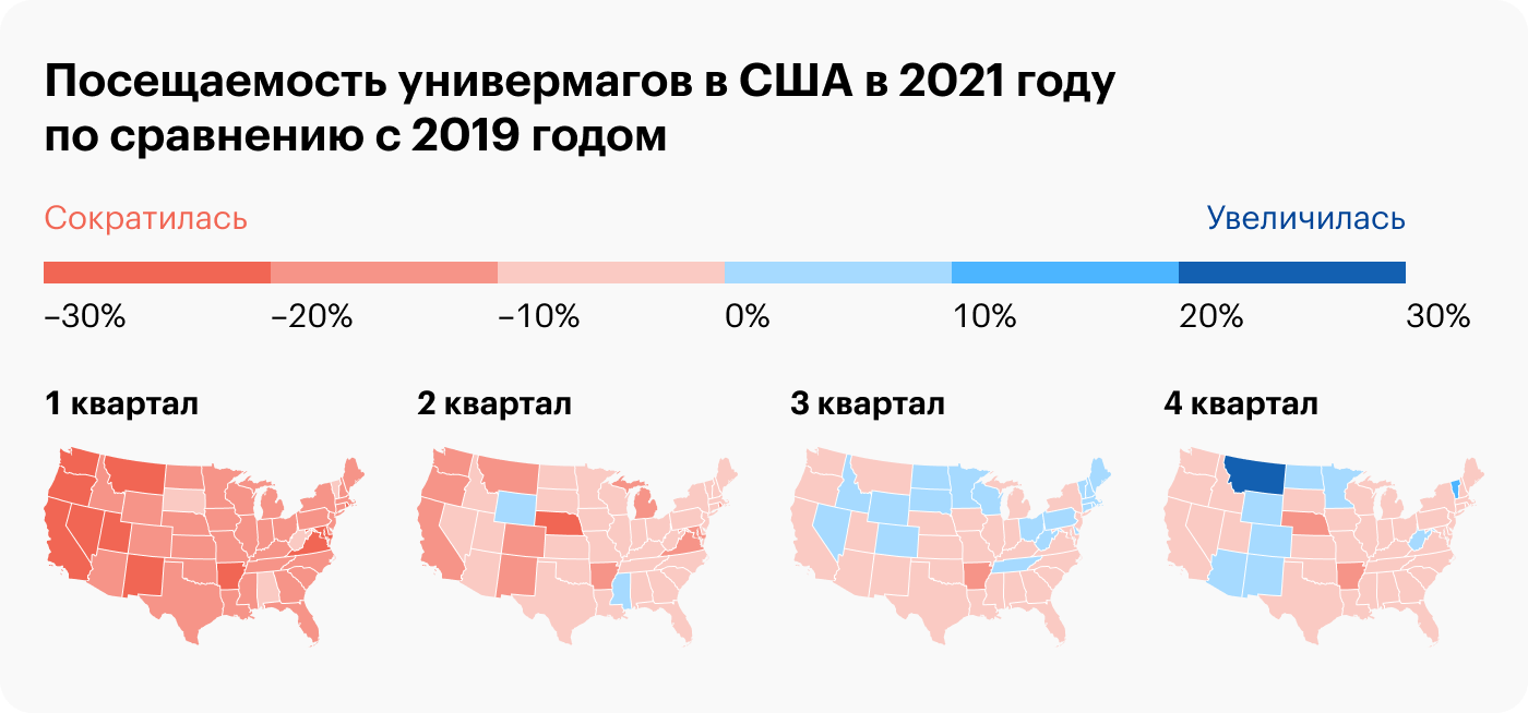 Источник Daily Shot, Shopping mall visits relative to 2019