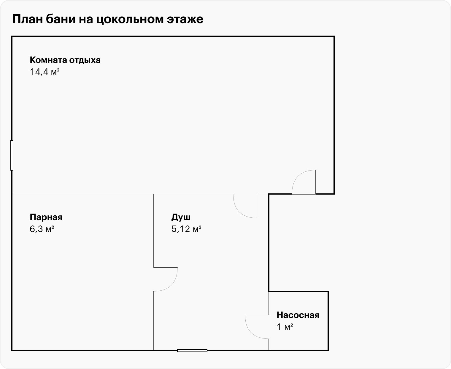 Площадь цокольного этажа 26,86 м², высота черновых потолков — 1,96 м. Насосная — небольшой закуток, где работает насосная станция, которая качает воду из скважины