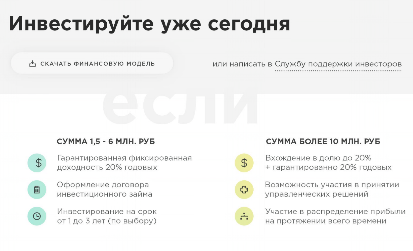 Инвестировать в сервис «Таск» предлагают по-разному: можно вложить 1,5 млн и получать 20% годовых, а можно вложить 10 млн и участвовать в управлении проектом