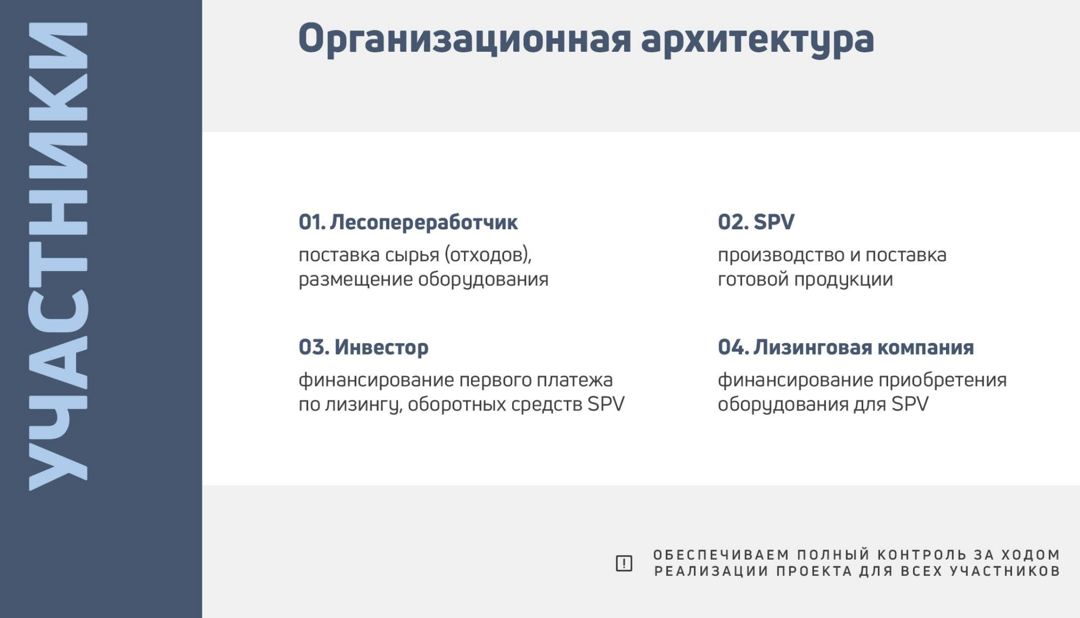 В презентации написано, что производством будет заниматься «Эмерсон-консалтинг» — владелец сервиса I. F. Russia, который предлагает вкладываться в этот якобы независимый проект