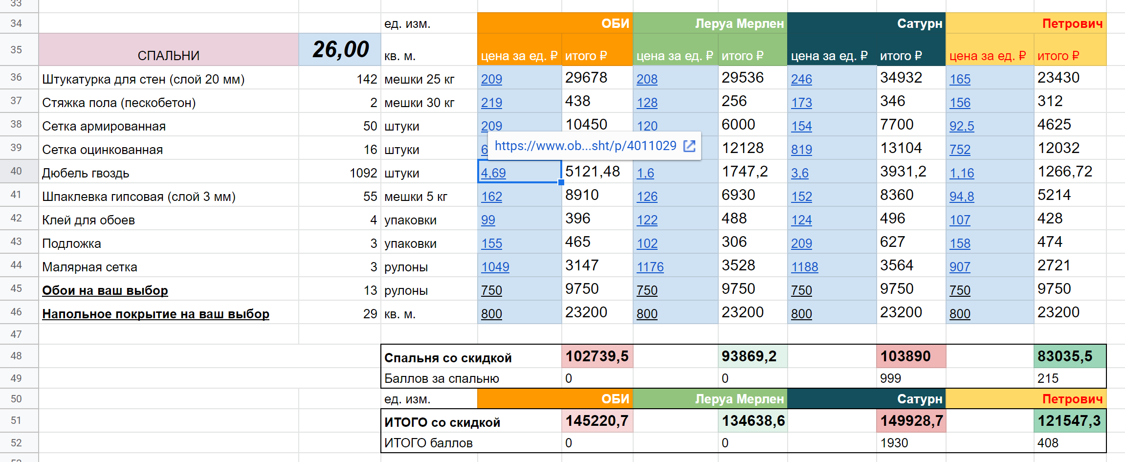 Кликните на подчеркнутые синие цены, чтобы перейти на сайт и посмотреть, какие именно материалы я использовала для расчетов