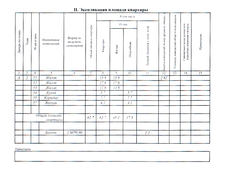 Лист из технического паспорта квартиры. В нем указана площадь каждой комнаты и остальные характеристики квартиры