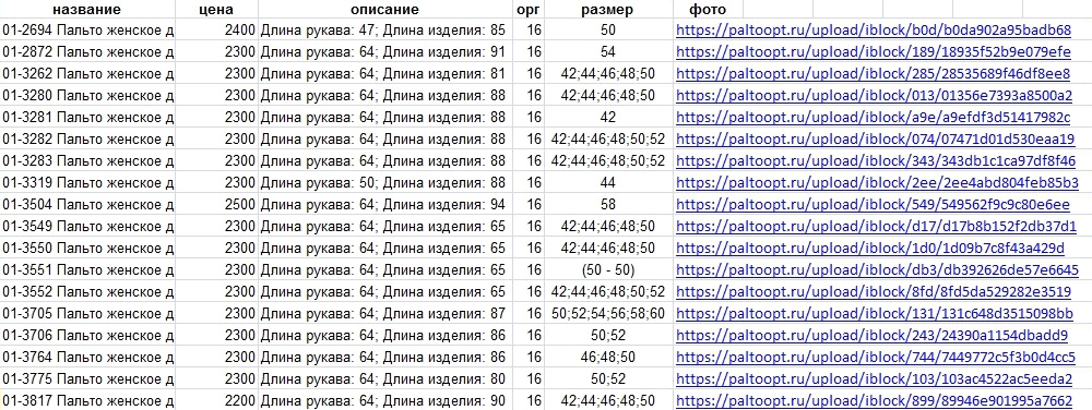 Достаточно поменять местами столбцы и скопировать информацию в загрузочный шаблон сайта СП. Шаблон ставится на загрузку, и организатор может отвлечься, пока каталог формируется