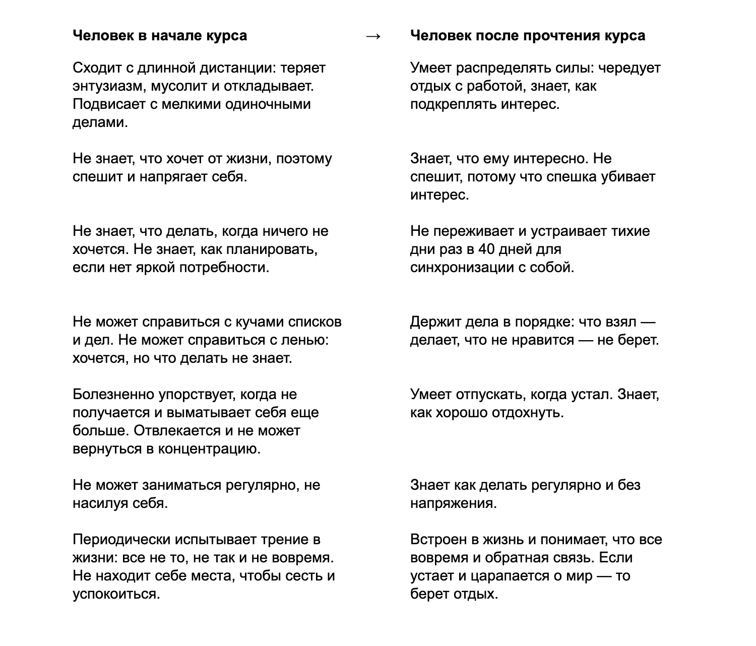 Сергей предложил написать структуру курса исходя из предположений, с какими запросами приходят читатели и к чему хотят прийти в итоге