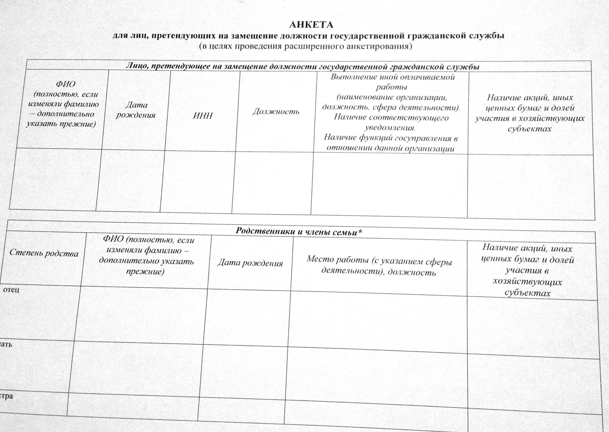 Пустая форма анкеты со стандартным размером полей. Поле «Наличие акций, иных ценных бумаг и долей участия в хозяйствующих субъектах» нужно заполнять, если вы участник какой-либо организации. Это важно, чтобы не было конфликта интересов между госслужбой и бизнесом — например, при разработке закона, который может повлиять на деятельность вашей фирмы