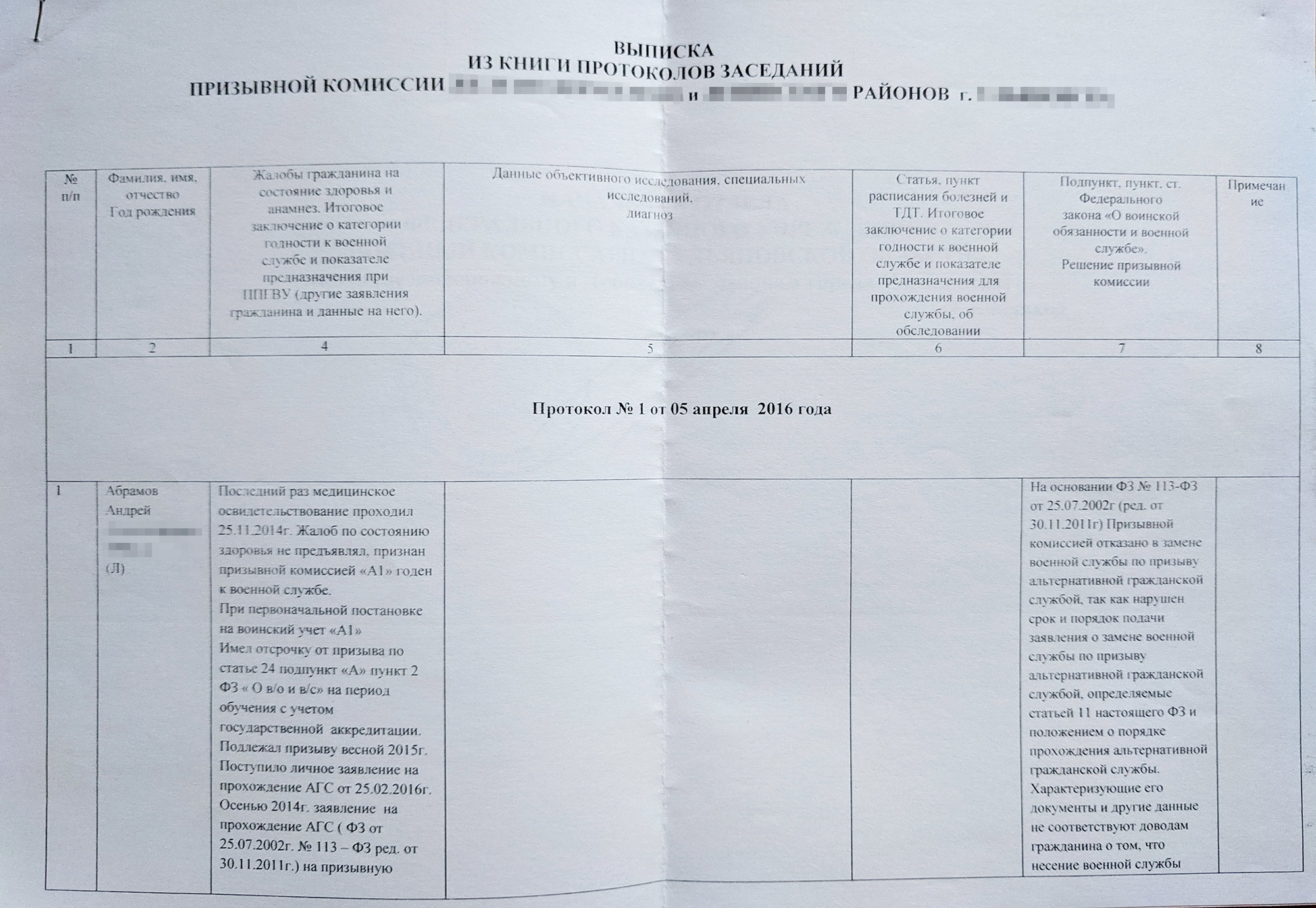 Копию решения я получил по почте через неделю после заседания