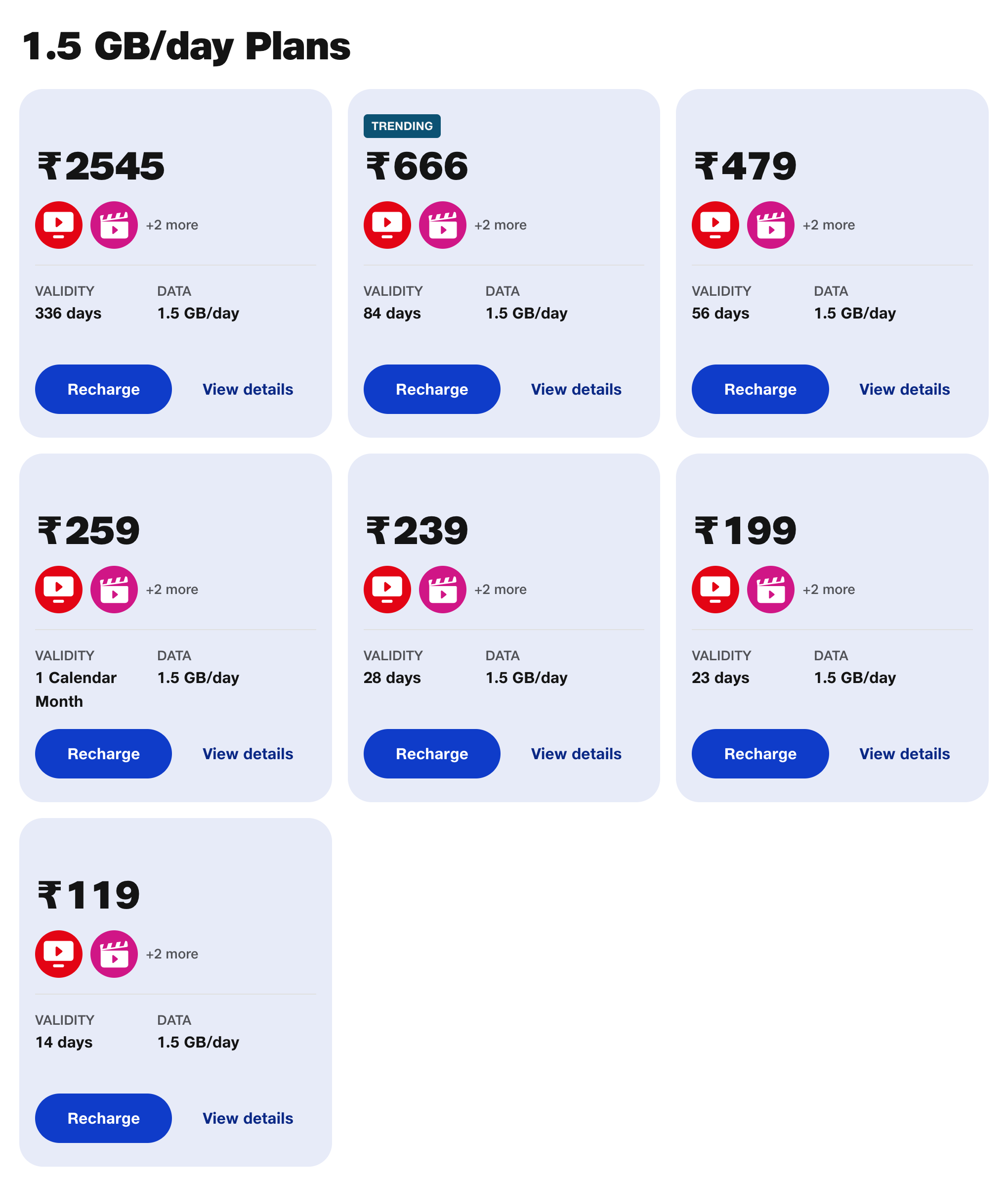 Оператор Jio вдобавок к условиям тарифа предлагает безлимитные звонки и 100 смс в день