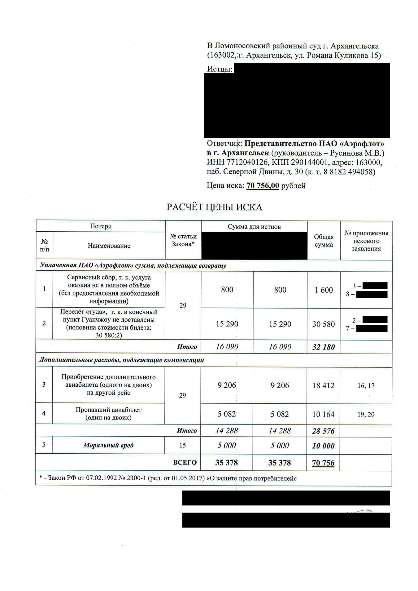 Исковое заявление в районный суд