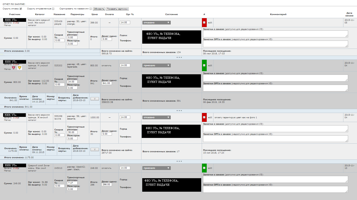 В отчете по закупке отражаются все участники. Те, кому отказали из-за отсутствия товара на складе поставщика, тоже. Видна информация об участнике и его заказе: его личные данные, сумма заказа и статус. На скрине — участник-скандалист из черного списка, он помечен красным и желтым треугольниками