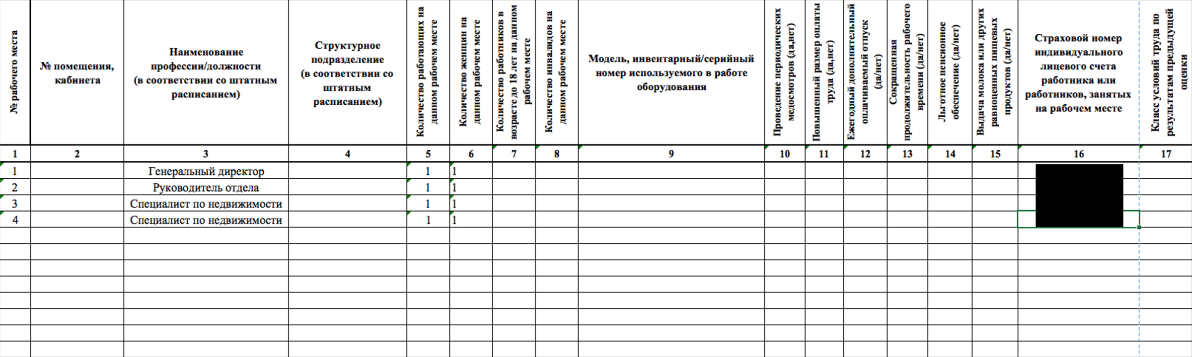 Так выглядит таблица рабочих мест. Оформление перечня мест никак не регламентируется, но сам документ для порядка должен быть
