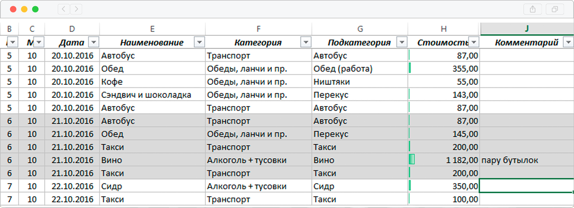 Первая версия таблицы. Вкладка для учета повседневных расходов