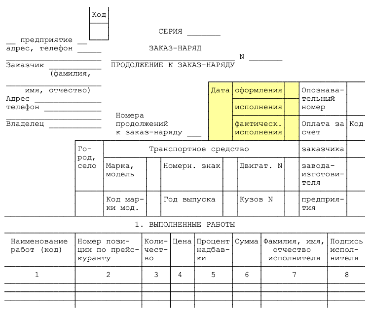 Сроки, перечень работ и информацию о заказчике и исполнителе указывают на лицевой стороне заказ-наряда