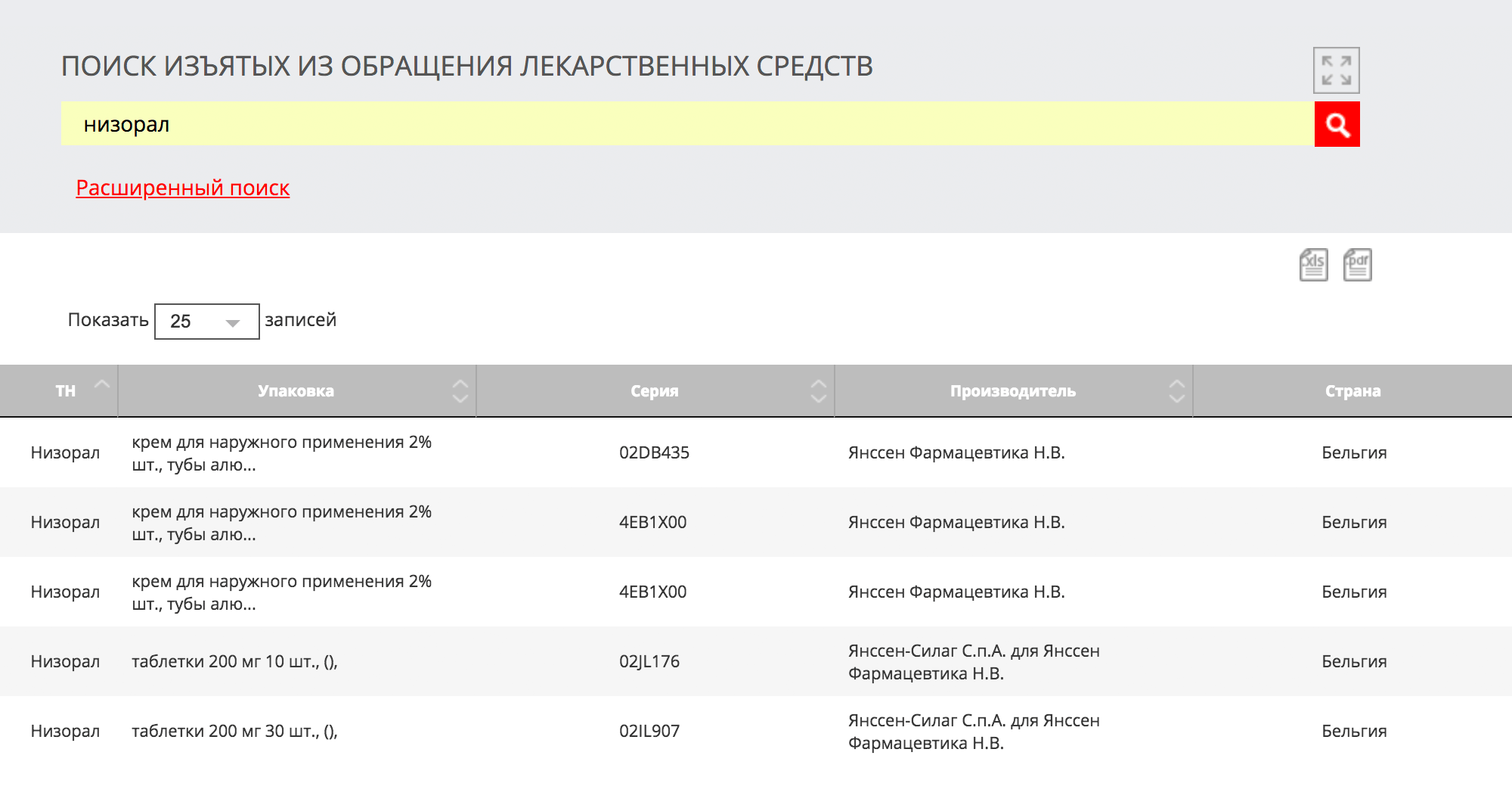 Информация о забраковках средств от грибковых заболеваний. Если кто-то использует кремы и таблетки «Низорал» из этих партий, знайте: от грибка они вряд ли избавят