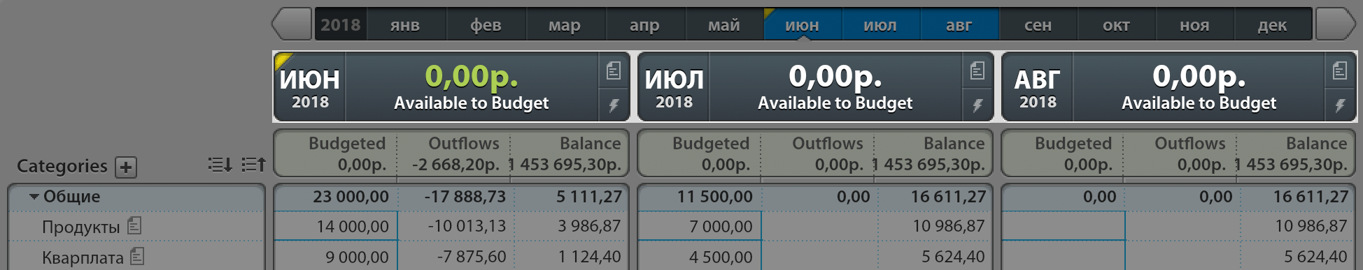 В графе Available to budget должен остаться ноль