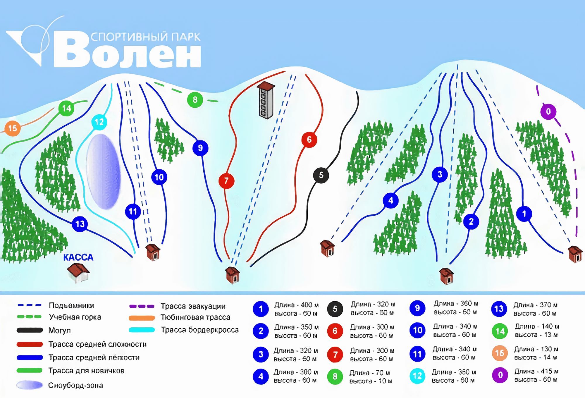 Схема трасс горнолыжного курорта «Волен». Новичкам подходят только зеленые трассы. Источник: volen.ru