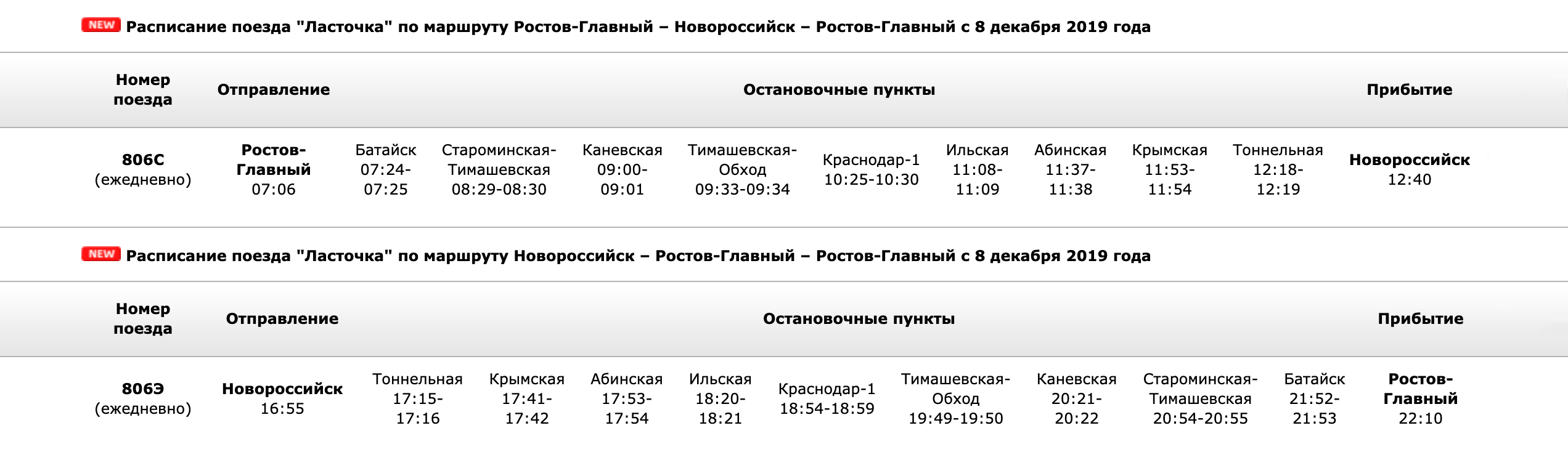 Из Ростова до Краснодара «Ласточка» довезет за 3 часа, а до Новороссийска за 5 часов