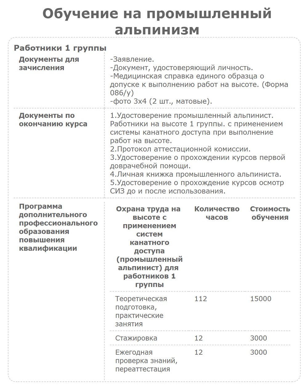 А в этом московском центре обучение на первую группу длится 112 часов и стоит 15 000 ₽