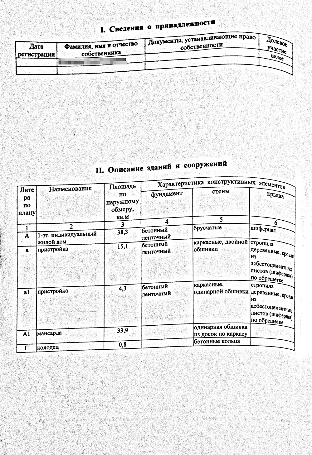 Наш дом построен из бруса на ленточном фундаменте. Государство знает, какая у нас крыша и колодец