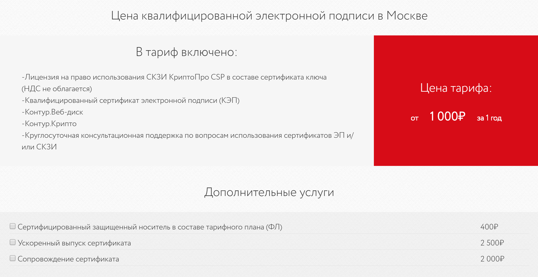 Стоимость электронной подписи