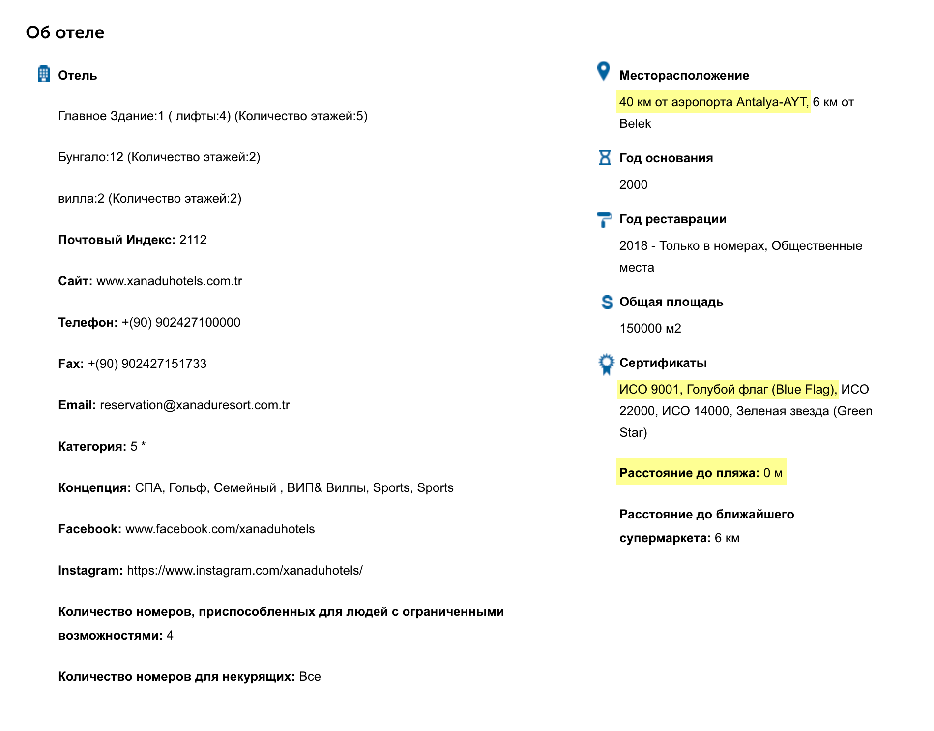 Отель в 40 км от аэропорта — трансфер не займет много времени. Еще этот отель расположен на первой береговой линии — до моря близко. Сертификат голубого флага означает, что купаться на пляже отеля безопасно. Награда эта престижная и есть не у каждого отеля. Источник: Корал-тревел