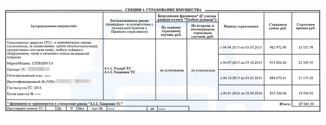 Я оплачивал страховку раз в квартал примерно равными долями