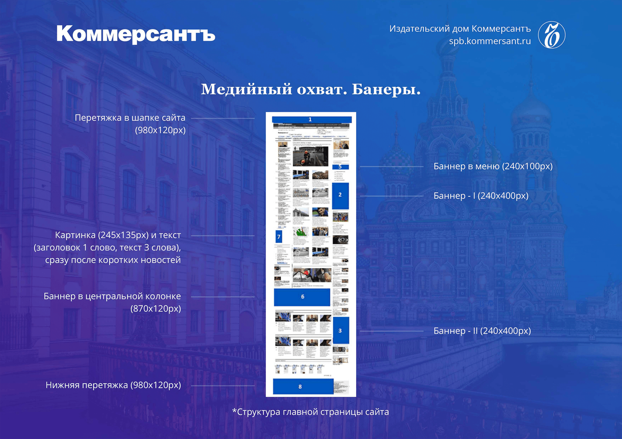 Пример стоимости размещения рекламы из медиа-кита газеты «Ведомости»