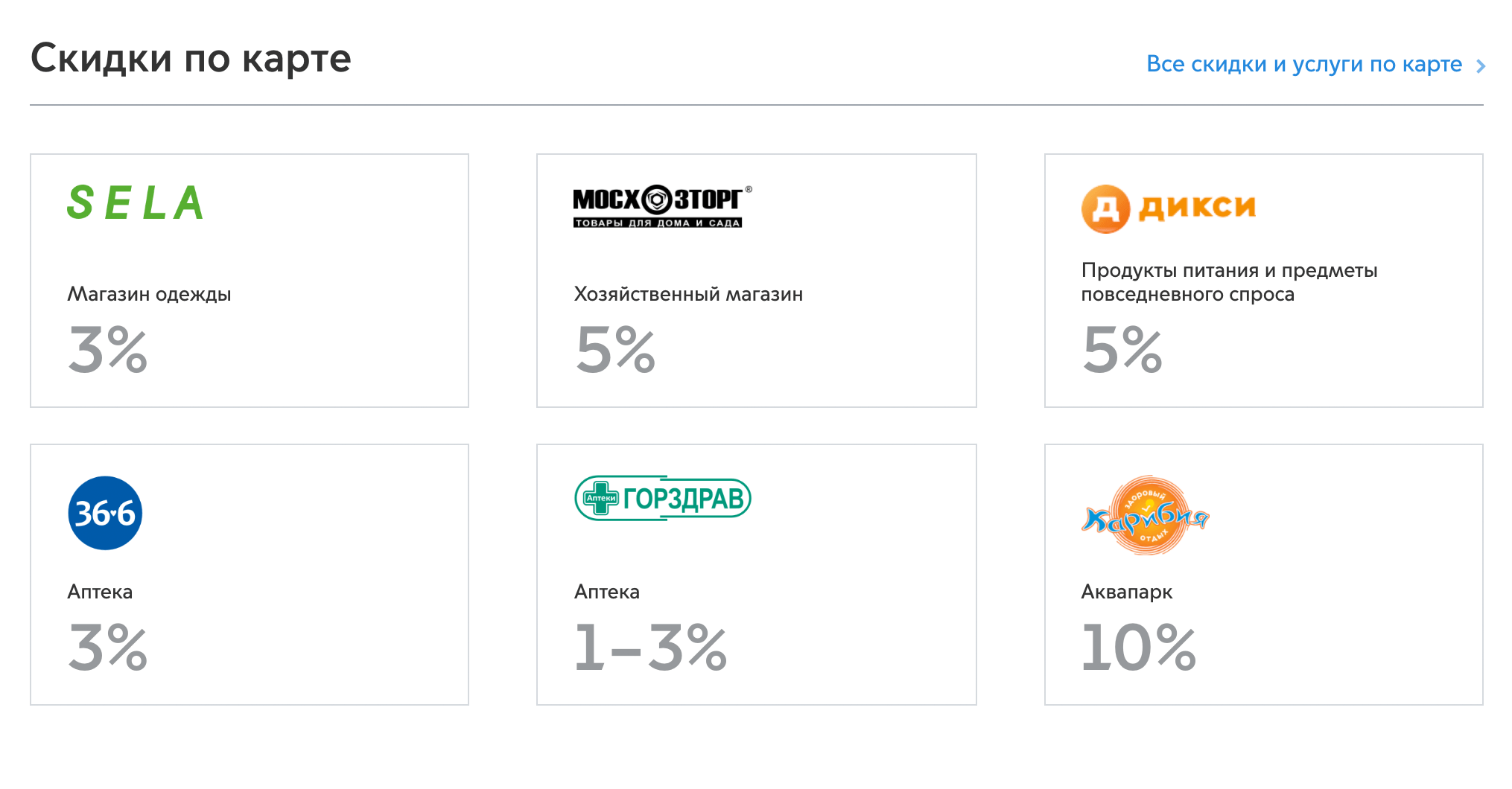 По социальной карте дают скидки в аптеках, продуктовых и кафе, но об этом продавцы не всегда говорят — про скидку нужно спросить