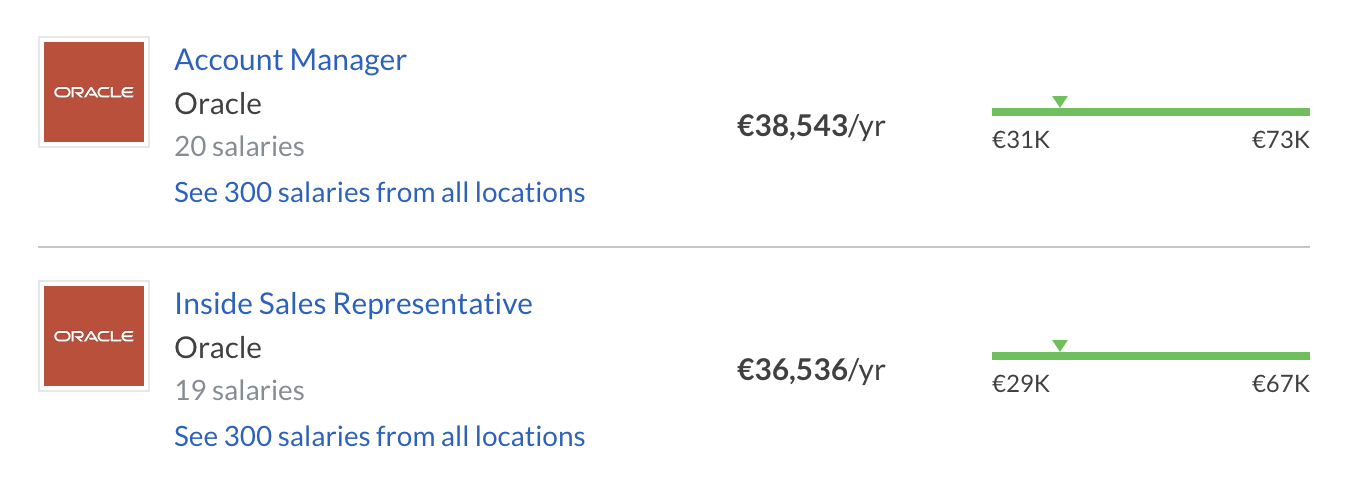 Компания «Оракл» платит аккаунт-менеджерам и сейлзам от 36 000 € в год