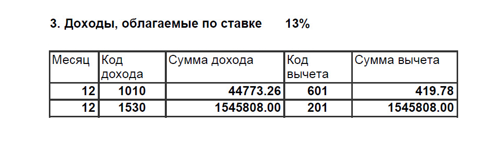 Справка 2-НДФЛ от брокера А